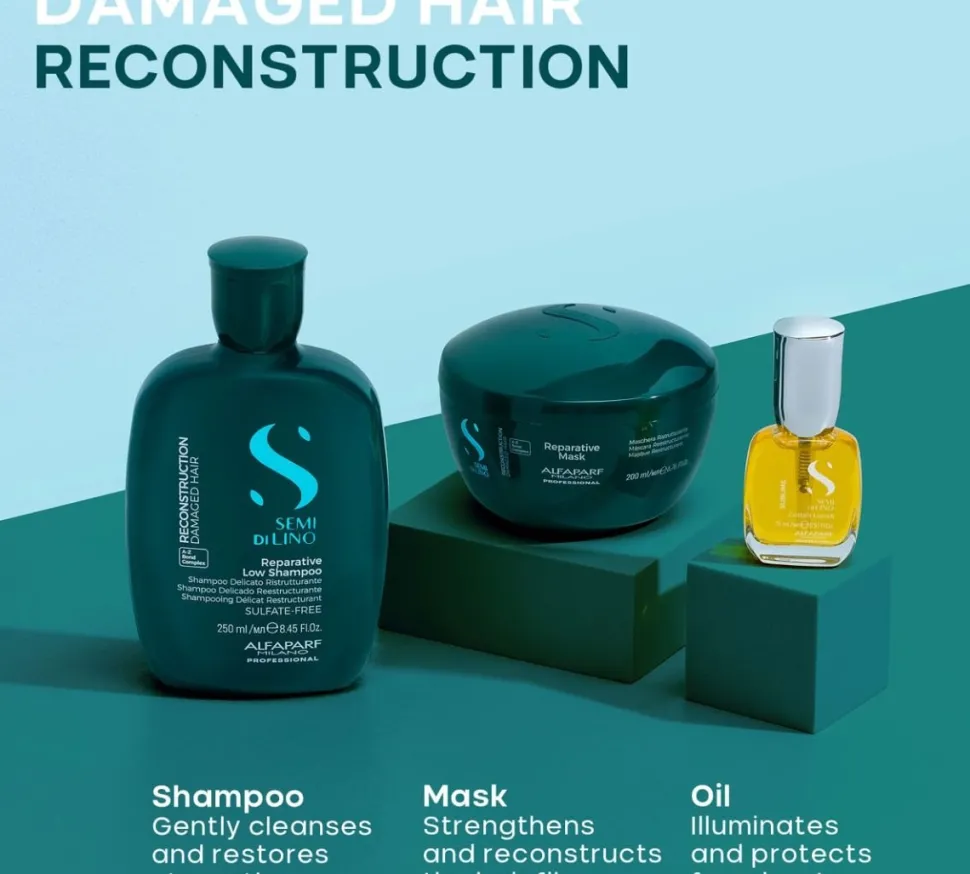 Alfaparf Milano Holiday Kit Semi di Lino Reconstruction 465 ml