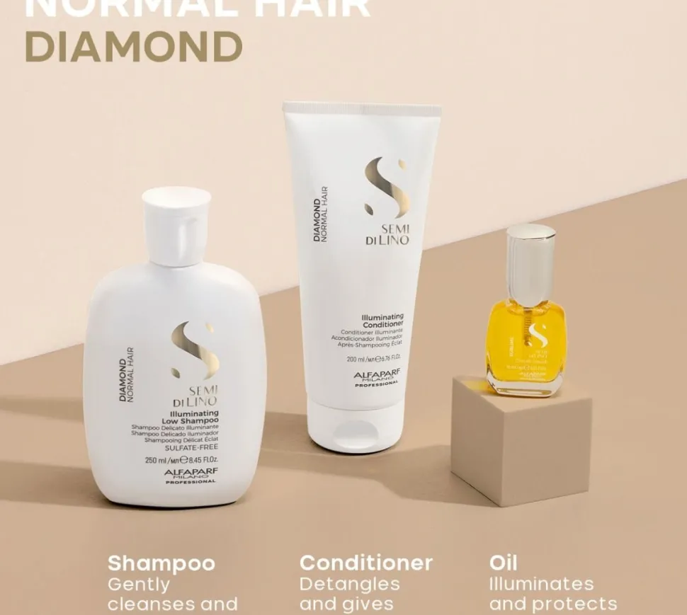 Alfaparf Milano Holiday Kit Set Semi di Lino Diamond 465 ml