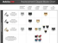 BaByliss PRO Fxone Blue Titanium Metal-Injection Molded (MIM) Precision Fade Blade