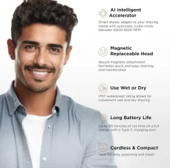 COCCO Impacto Micro Wet - Dry Shaver Gold