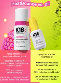 K18 HeatBounce Conditioning Heat Protectant 118 ml