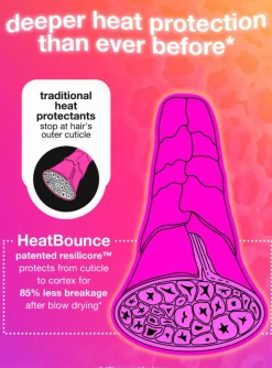 K18 HeatBounce Conditioning Heat Protectant 118 ml