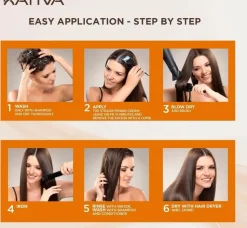 Kativa Alisado Brasileno Straightening Kit 225 ml