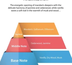 Marmara Barber After Shave Cologne No.61 400 ml