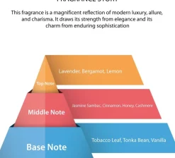 Marmara Barber After Shave Cologne No.66 400 ml