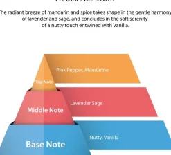 Marmara Barber After Shave Cologne No.68 400 ml