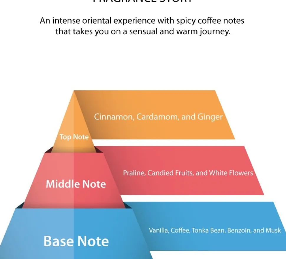 Marmara Barber After Shave Cologne No.64 400 ml