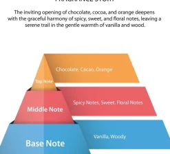 Marmara Barber After Shave Cologne No.63 400 ml