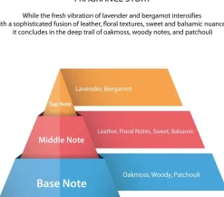 Marmara Barber After Shave Cologne No.65 400 ml