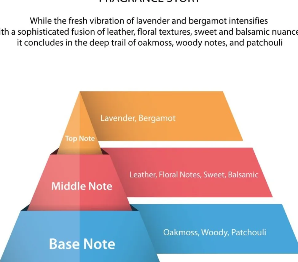 Marmara Barber After Shave Cologne No.65 400 ml