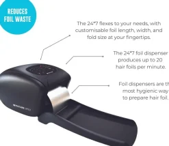 Procare 24*7 Automatic Dispenser Black