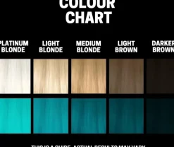 Slick Gorilla Hair Colour Turquoise 100 ml