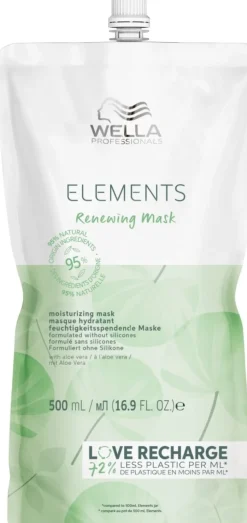 Wella Elements Renewing Mask Refill Package 500 ml