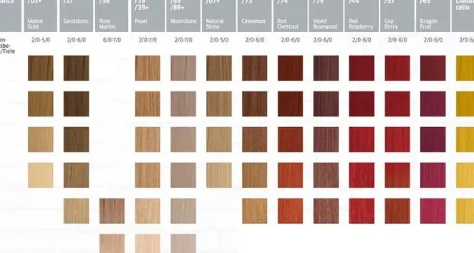 Wella Magma /03+ Muted Gold 120 g